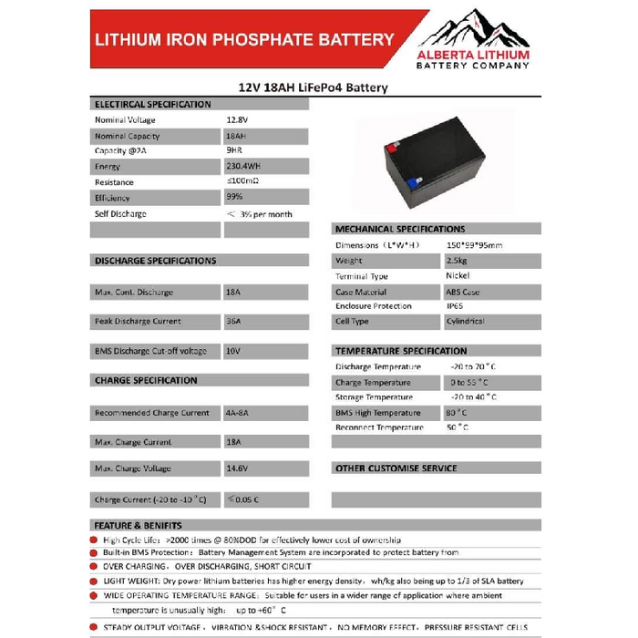 ALBERTA LITHIUM Battery - 12V, 18AH