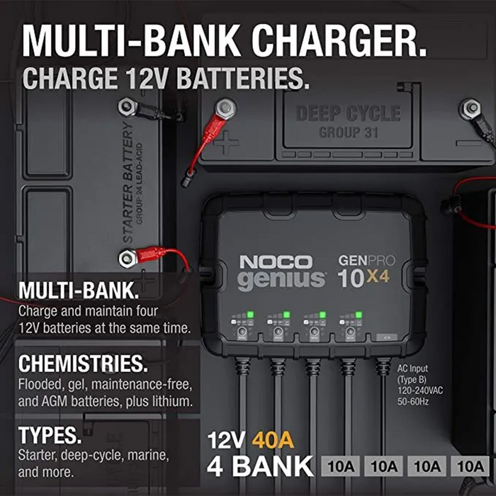 ALBERTA LITHIUM Noco Genius Charger - GENPRO10X4