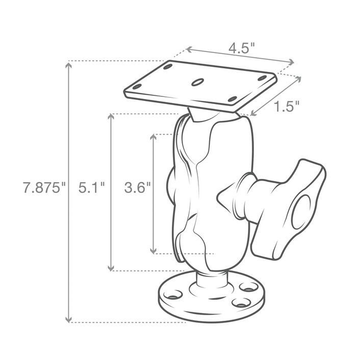 RAM Marine Electronic Mount