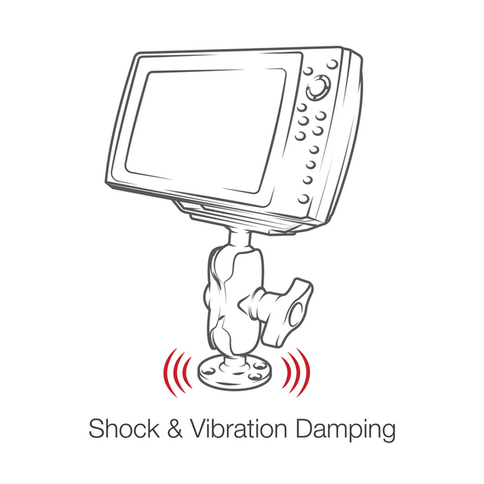 RAM Marine Electronic Mount