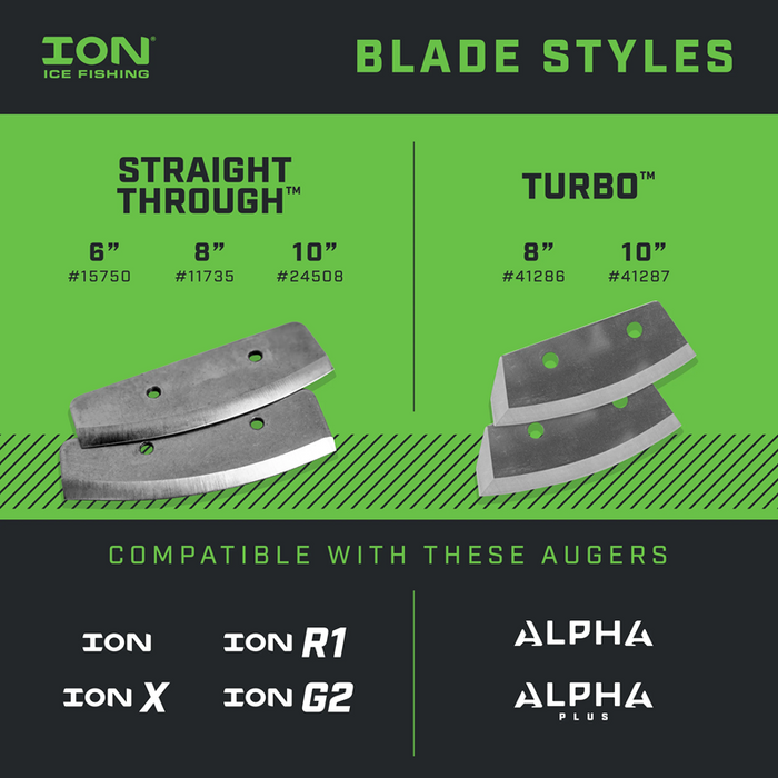 ION Turbo Blades