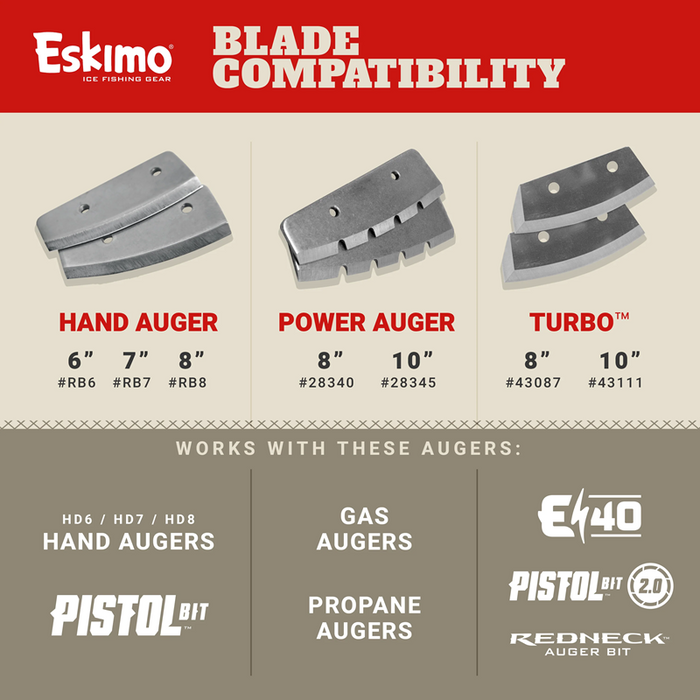 ESKIMO Stainless Steel Turbo Blades