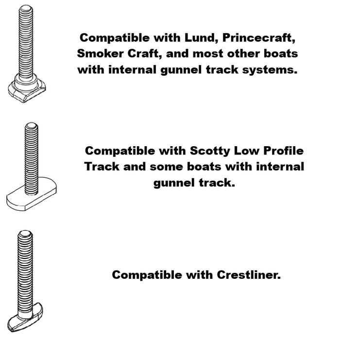 SCOTTY Locking Gunnel Track Mount