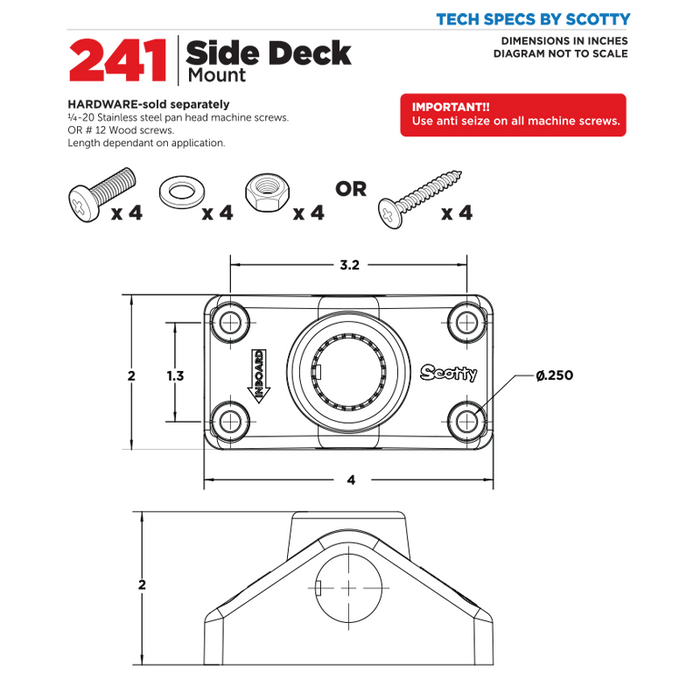 SCOTTY Side Deck Mount