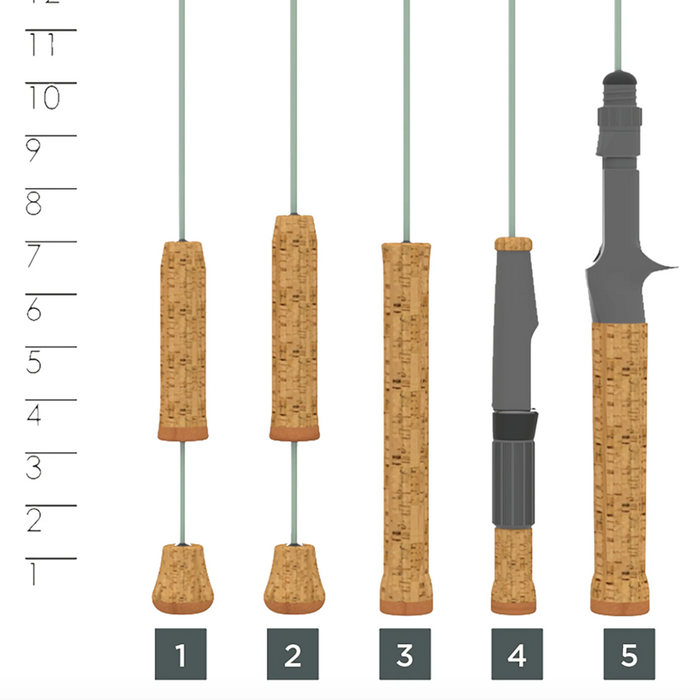 ST. CROIX Skandic Ice Fishing Rod - HANDLE 2